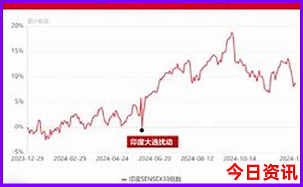 内蒙古去哪里旅游最好