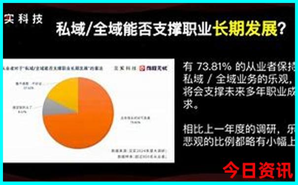 昆明那些景区不收费?
