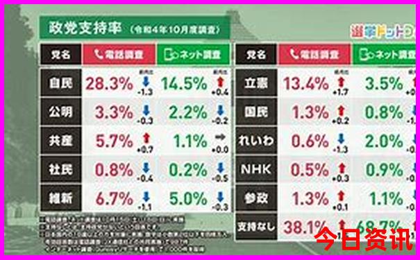 最新爆料2025全新入口全年全攻略免费汇总资料推荐大全-新奥2025今晚开奖资料